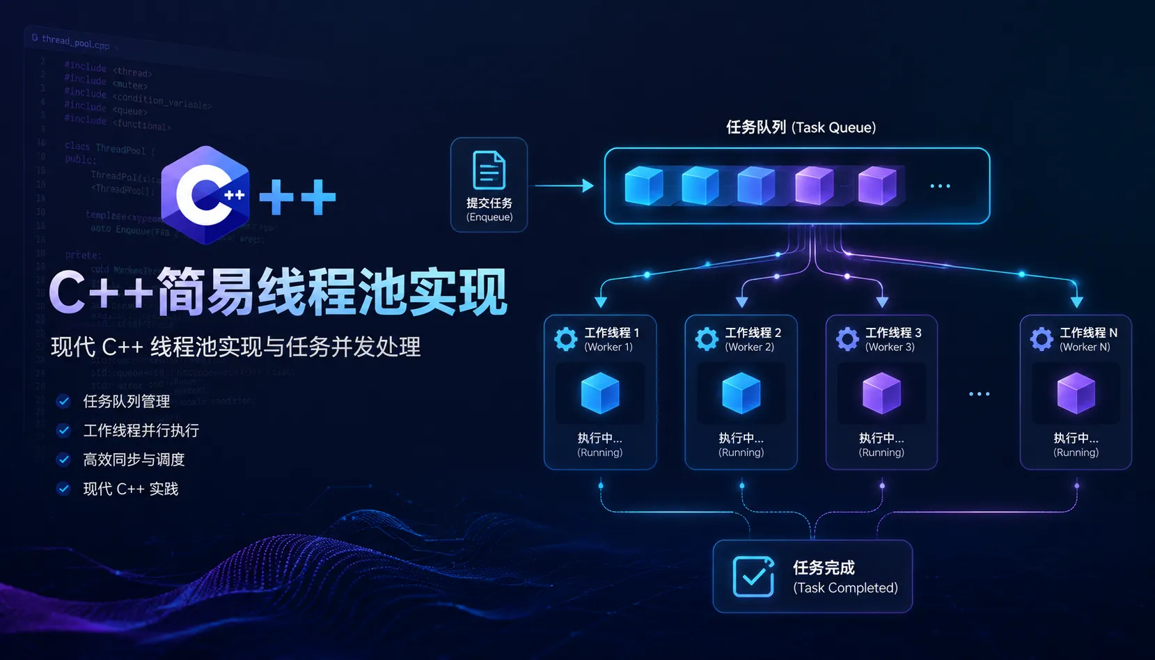 C++简易线程池实现 的封面