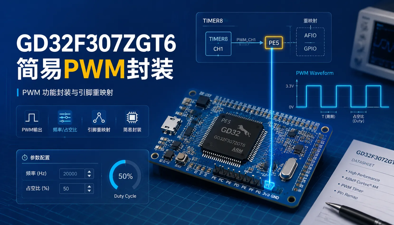 GD32F307ZGT6简易PWM封装 的封面