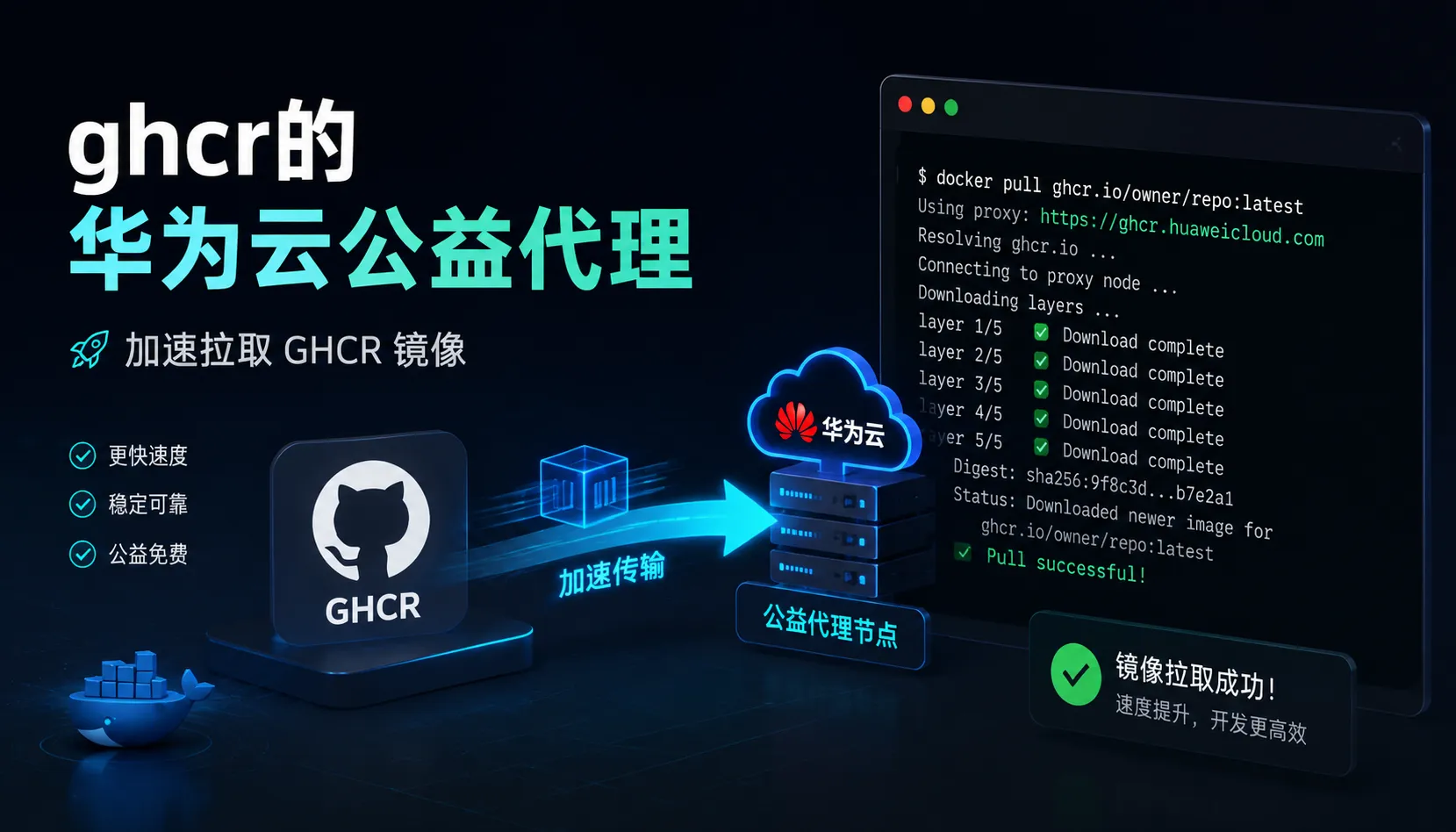 ghcr的华为云公益代理 的封面